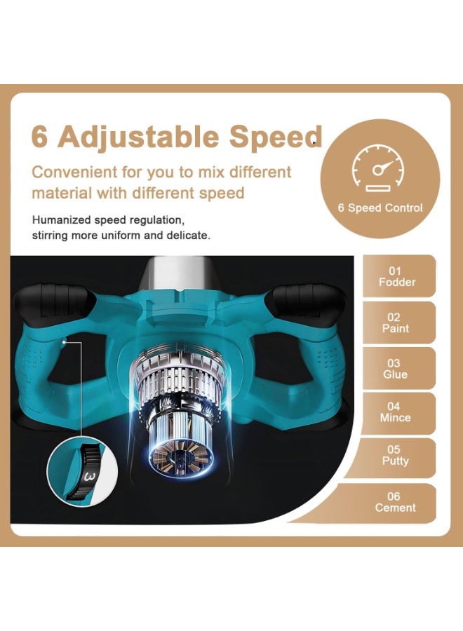 BlueFire Powerful and efficient, this 1400W electric paint mixer stirrer is designed for professional and industrial mixing tasks. With 6 adjustable speed settings and a strong 220V motor, it delivers stable performance for mixing cement, concrete, mortar, plaster, paint, grout, mud, fodder, glue, and other medium-viscosity materials. - Image 3